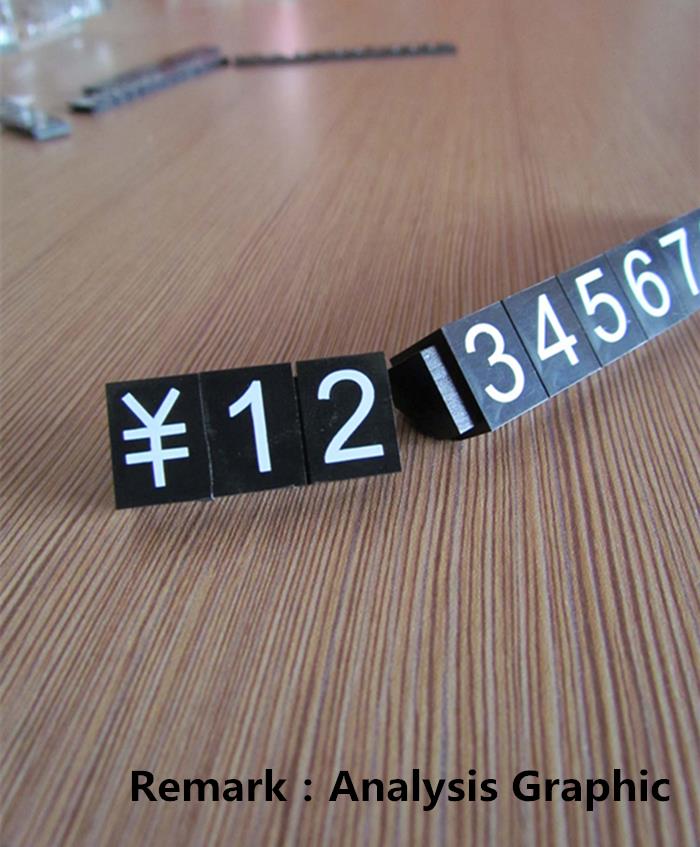 Cloth Price Tag ,Digital Price Display Cloth Price Tag ,Digital Price Display