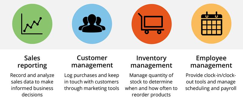 must-have-software-features.jpg must-have-software-features.jpg